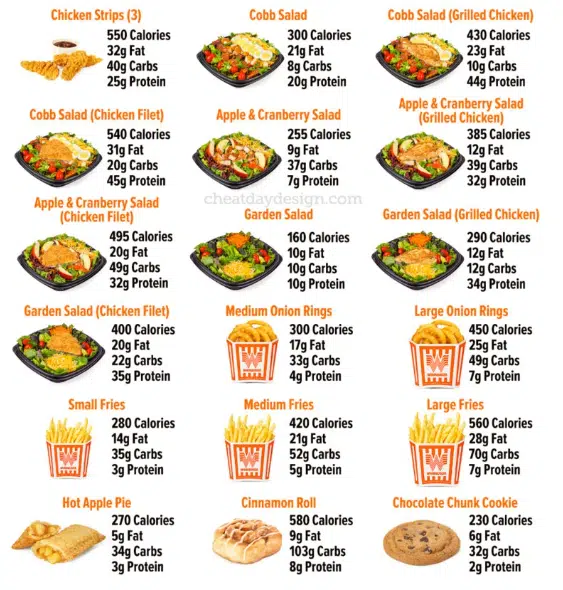 whataburger menu nutrition & calories