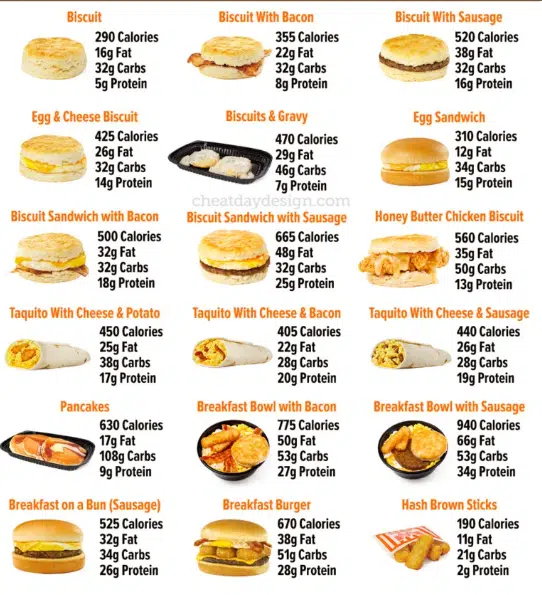 whataburger menu nutrition & calories
