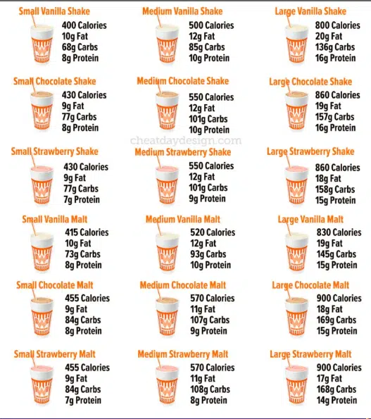 whataburger menu nutrition & calories